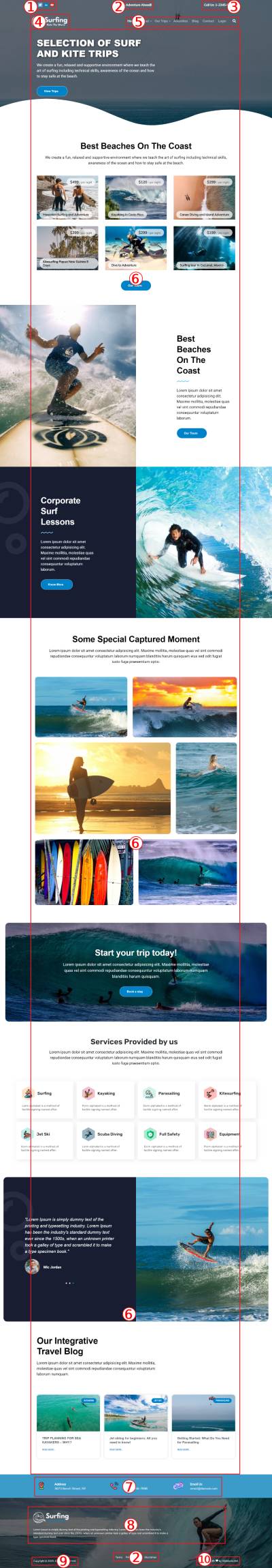 Surfing Documentation  Image
